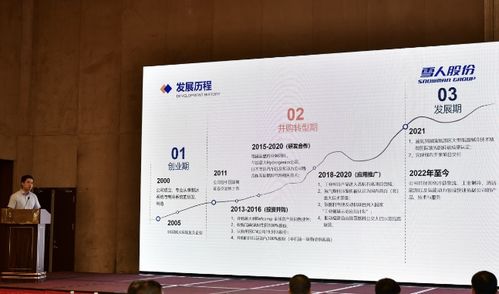 refcomp產品技術交流會議圓滿舉辦，共促技術推廣新篇章