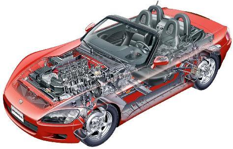 汽配進口報關 汽車零部件及配件制造的復雜性解析